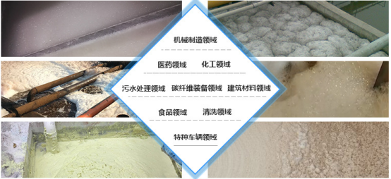 应用领域 应用领域