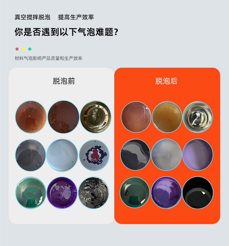 TN-JB-80S真空脱泡搅拌机