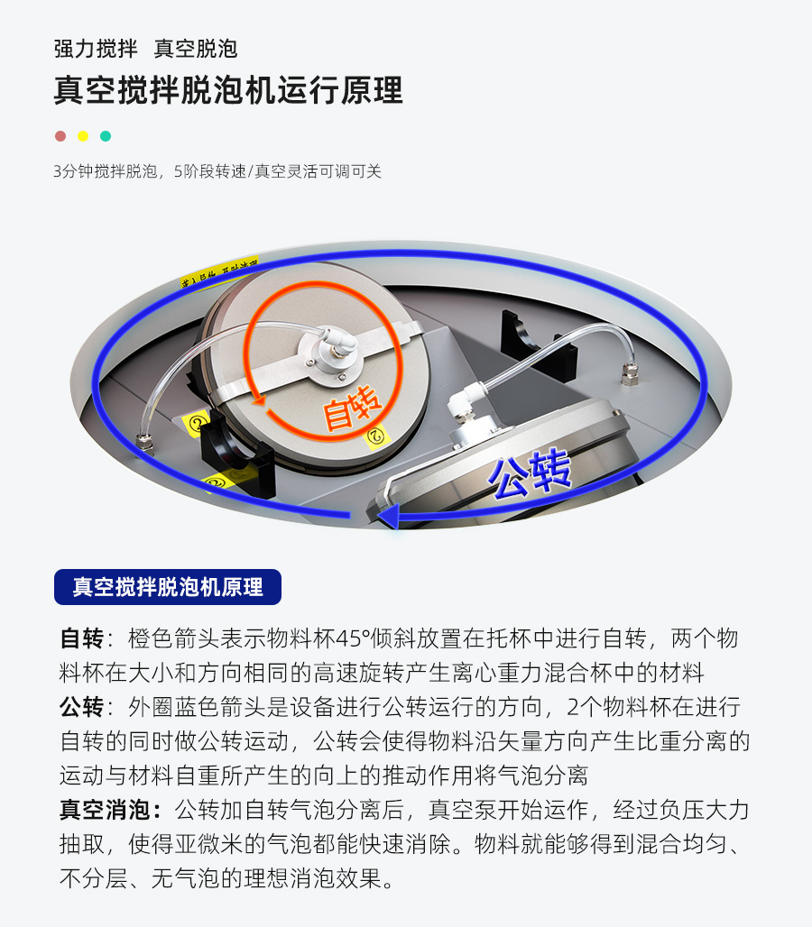 TN-JB-80S真空脱泡搅拌机