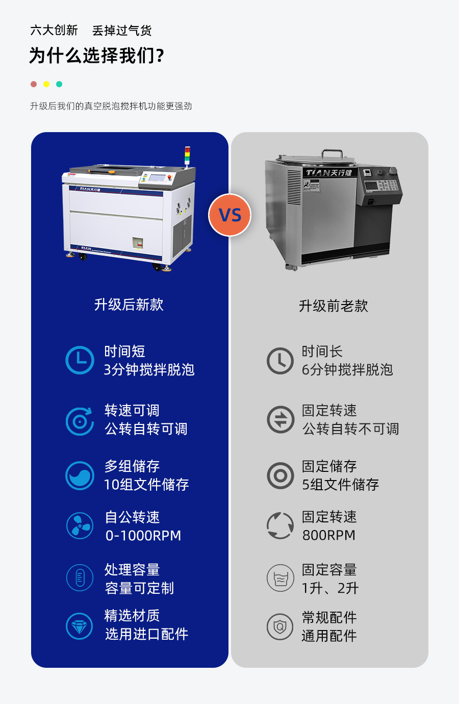 TN-JB-90D真空脱泡搅拌机