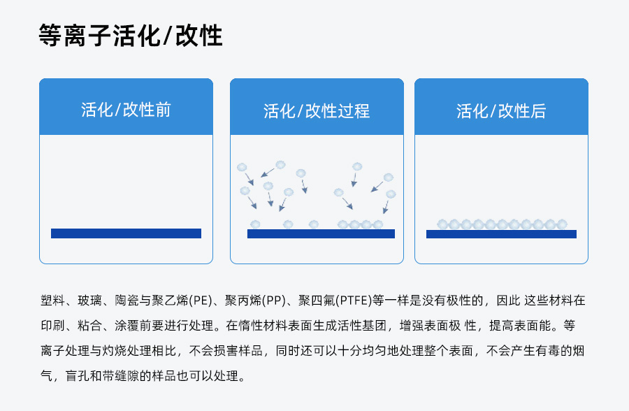 真空等离子清洗机