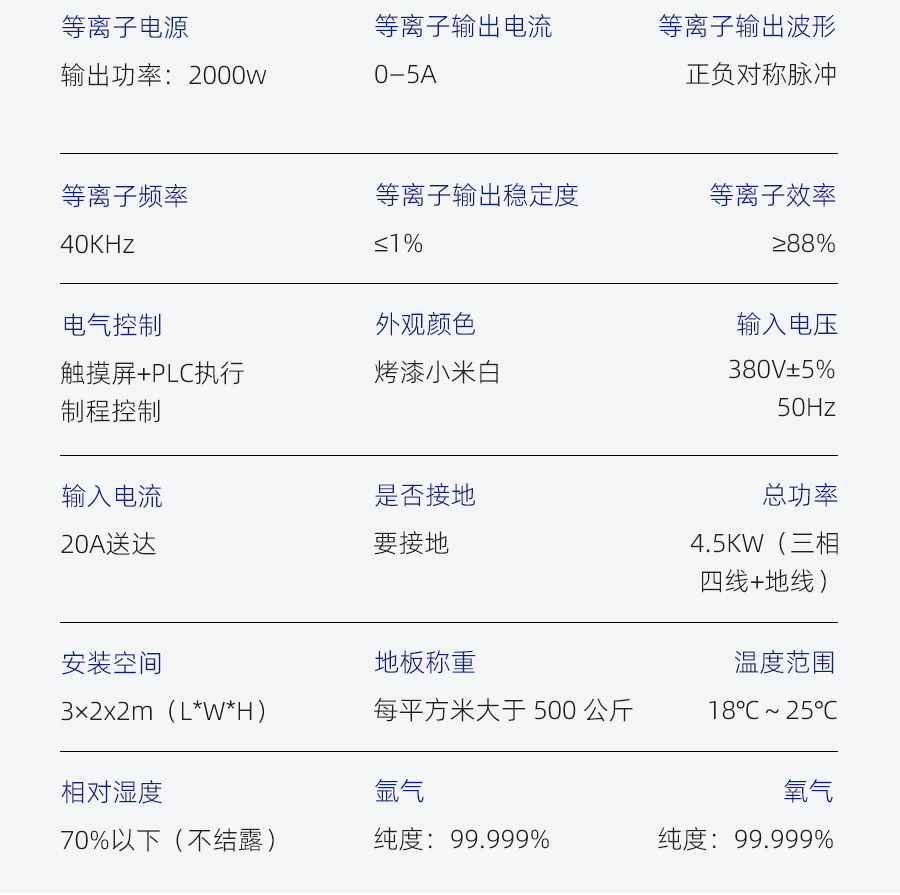 真空等离子清洗机